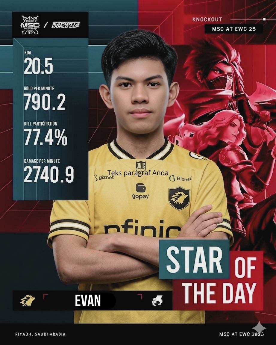 Profil Evansatra Silaban